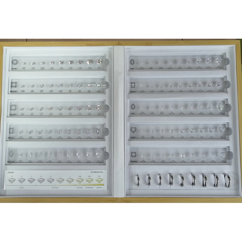 Jewelry Making Guide - Sieraden Edelsteen Diamant Karaat Maat Gids