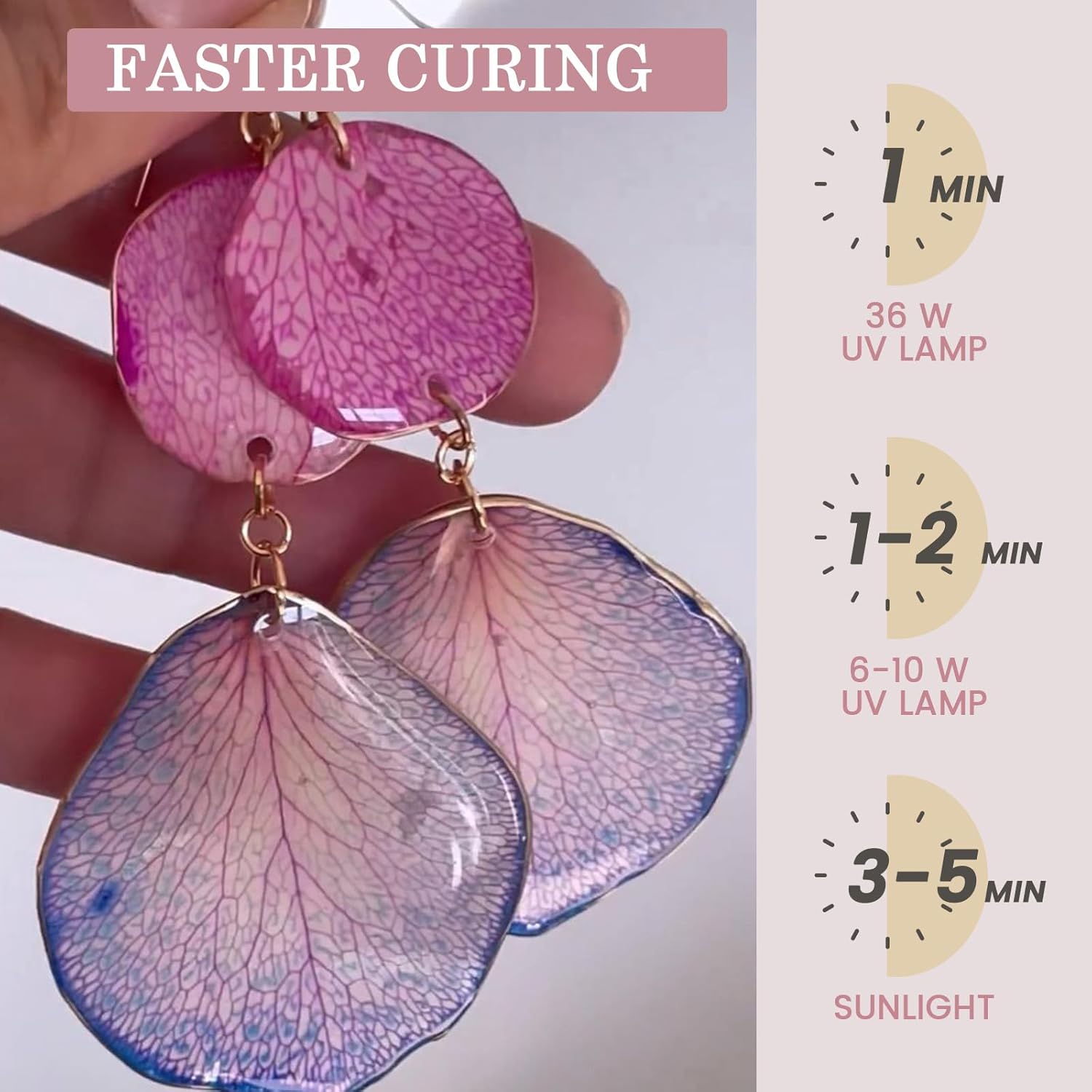 Kristalhelder & geurloos, UV-l - Jewelry Making Light recensie en prijs