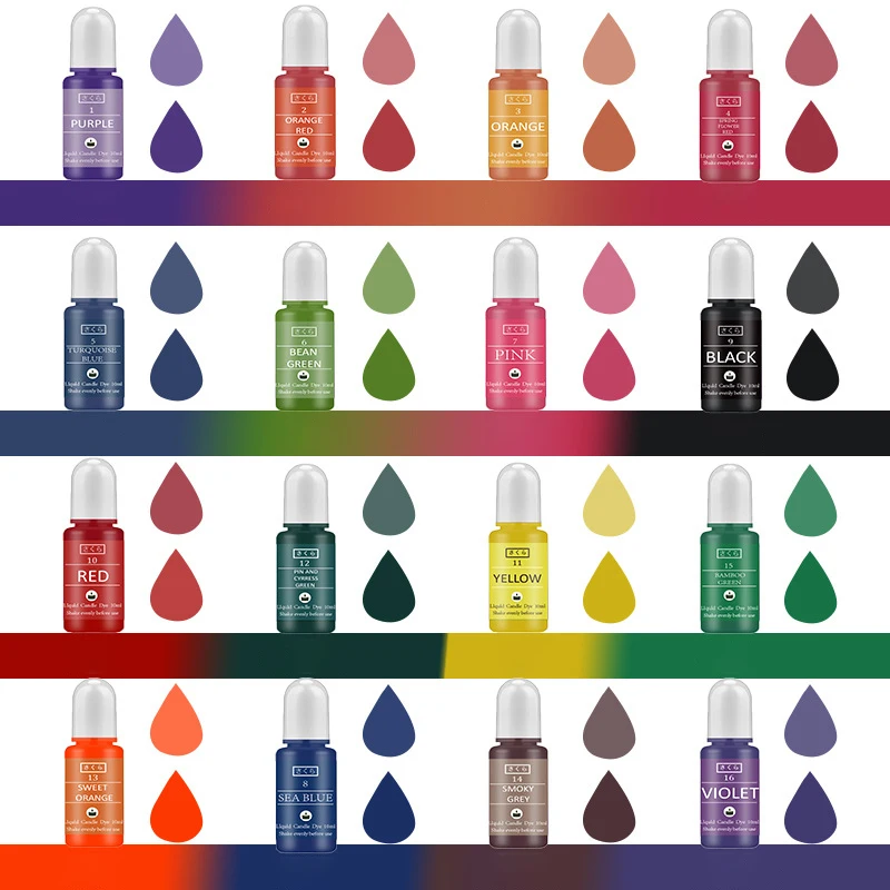 DIY Epoxyhars Pigment Kit Kaar - Jewelry Making Online recensie en prijs